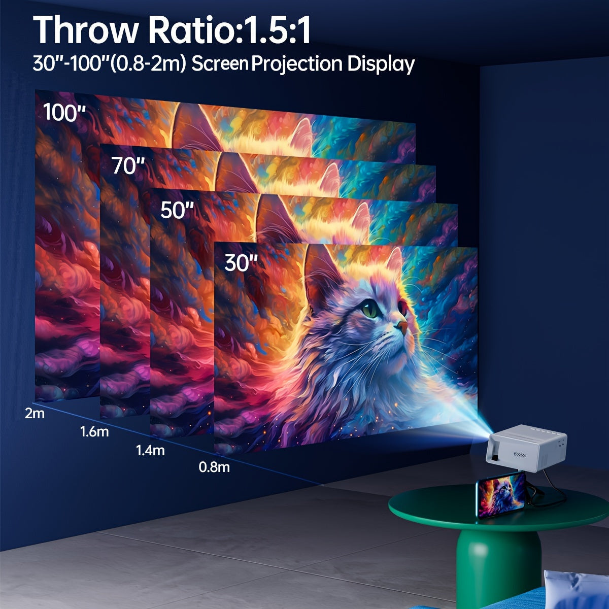 Ultra-Bright 3000-Lumen Mini Projector – Portable, HDTV & USB for Home Cinema & Outdoor Use