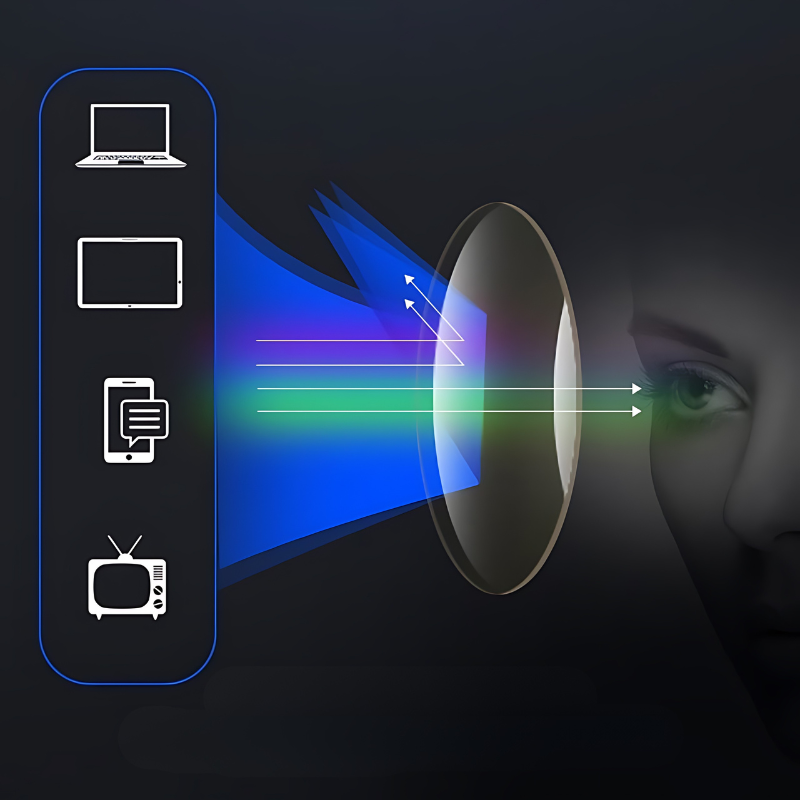 Ultralight Multifocal Reading Glasses for Men and Women - Near and Distance Vision