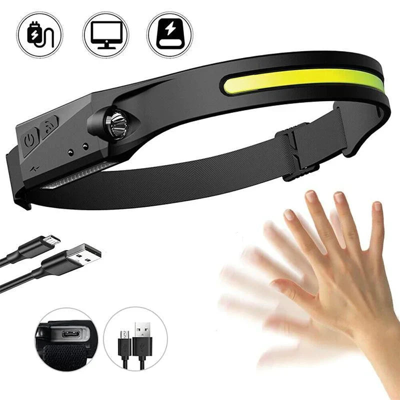 Unisex USB Rechargeable LED Headlamp for Outdoor Activities