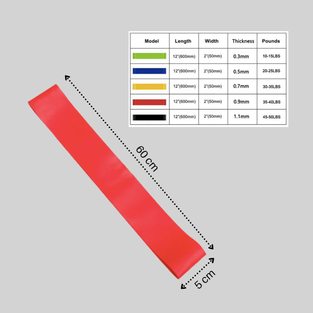 Versatile Training Resistance Band