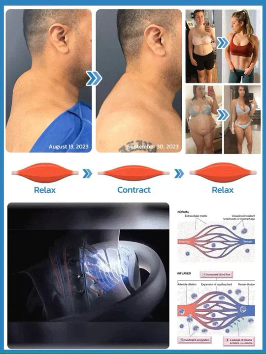 Wireless Ultrasonic Lymphatic Drainage Neck Massager