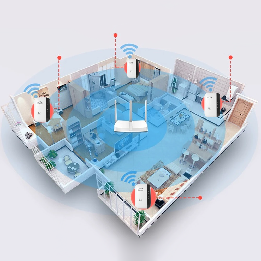 Wireless WiFi Repeater